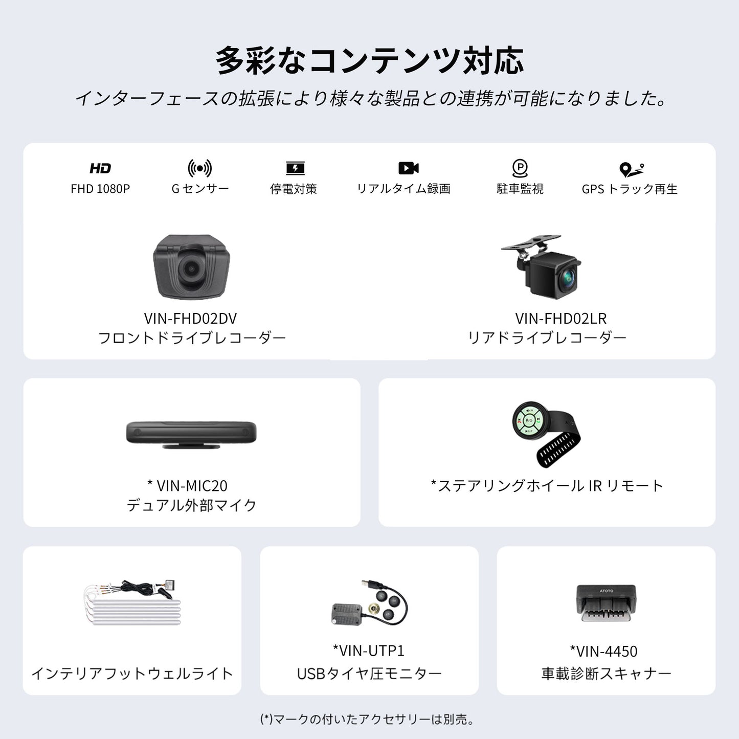 V13G114 VISION 14" FlexView Pro フローティングAndroidナビ