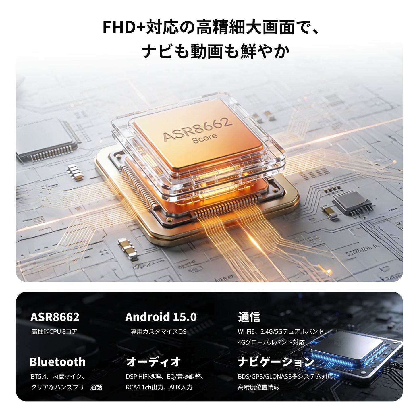 V14R4211 トヨタ RAV4（2019〜2025年式）専用設計 10インチ Android15 カーナビ